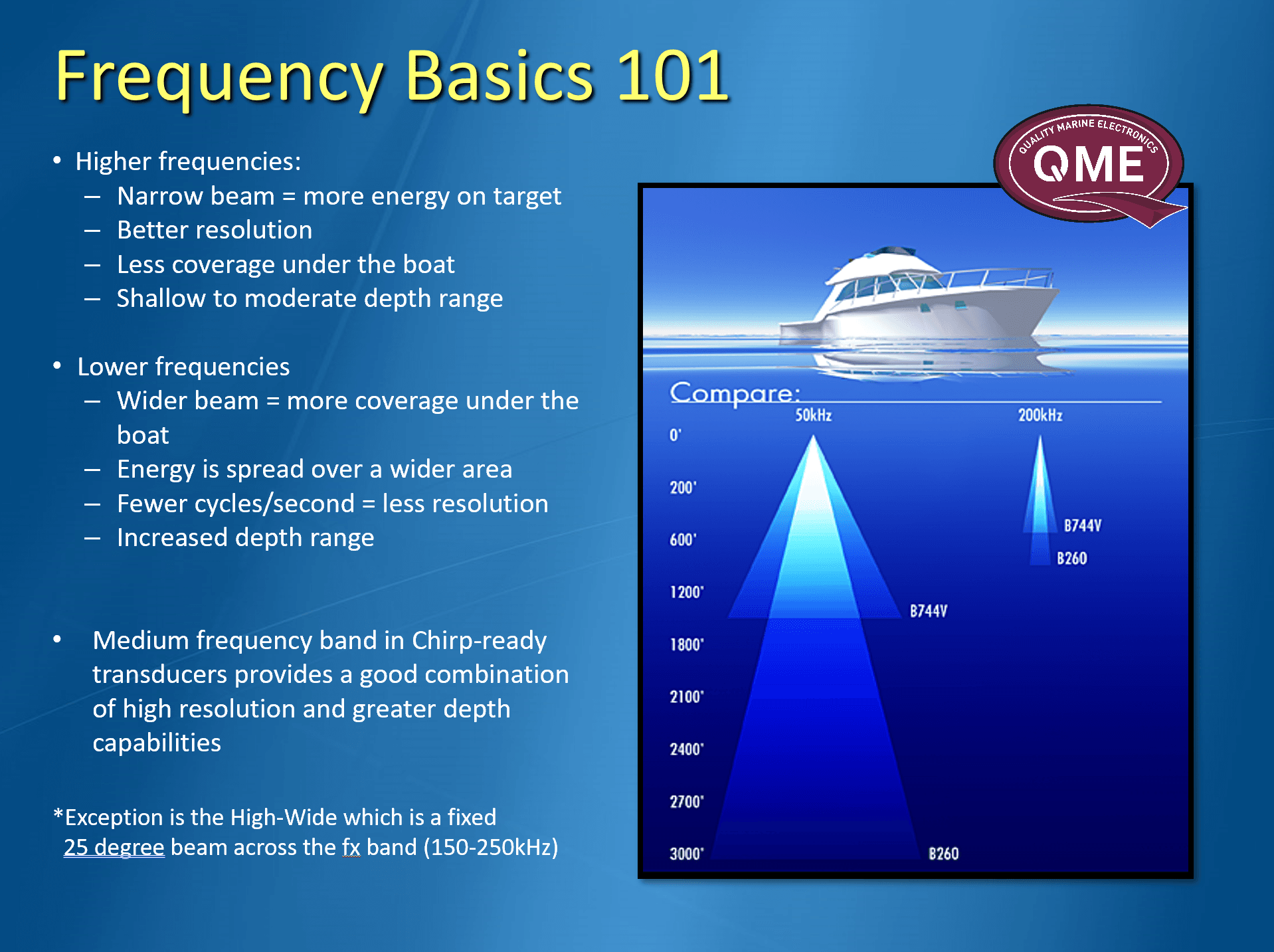 Transducer Testing and Installation Quality Marine Electronics