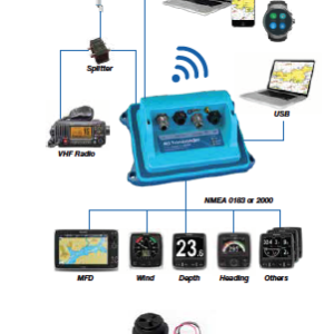 Vesper XB8000 AIS/VHF/FM Splitter Bundle - Quality Marine Electronics